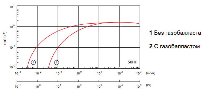 Снимок экрана 2025-01-23 132137.png Снимок экрана 2025-01-23 132137.png